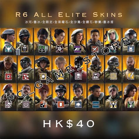 alle elite skins r6.